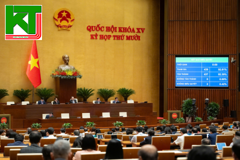 Quốc hội thông qua Luật Xây dựng (sửa đổi), 8 nhóm công trình được miễn giấy phép